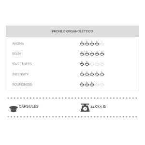 Кафе капсула Vergnano Coffee Napoli 12 бр., съвместими с Dolce Gusto