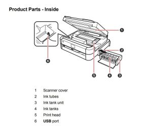 Мастилоструйно многофункционално устройство Epson EcoTank L850
